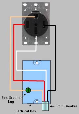 Installing & Replacing An Electrical Receptacle - Part 4b